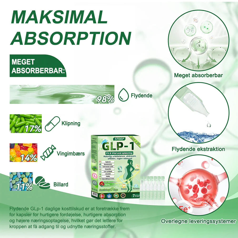 🇩🇰Online butik🌲𝑆𝑇𝐷𝐸𝐼® NAD+ GLP-1 Fit & Vital Oralopløsning (1× dagligt) ✅ Velegnet til overvægt, hjerte-kar-sundhed, diabetes, søvnapnø, tarmhelse, ledsproblemer og andre sundhedsbehov