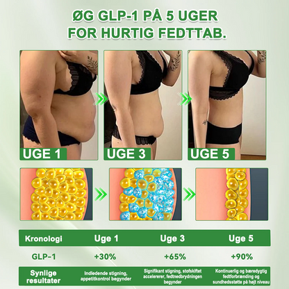 🇩🇰Online butik🌲𝑆𝑇𝐷𝐸𝐼® NAD+ GLP-1 Fit & Vital Oralopløsning (1× dagligt) ✅ Velegnet til overvægt, hjerte-kar-sundhed, diabetes, søvnapnø, tarmhelse, ledsproblemer og andre sundhedsbehov