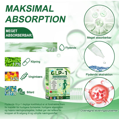 🇩🇰Online butik🌲𝑆𝑇𝐷𝐸𝐼® NAD+ GLP-1 Fit & Vital Oralopløsning (1× dagligt) ✅ Velegnet til overvægt, hjerte-kar-sundhed, diabetes, søvnapnø, tarmhelse, ledsproblemer og andre sundhedsbehov